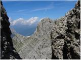 Lienzer Dolomitenhütte - Daumen